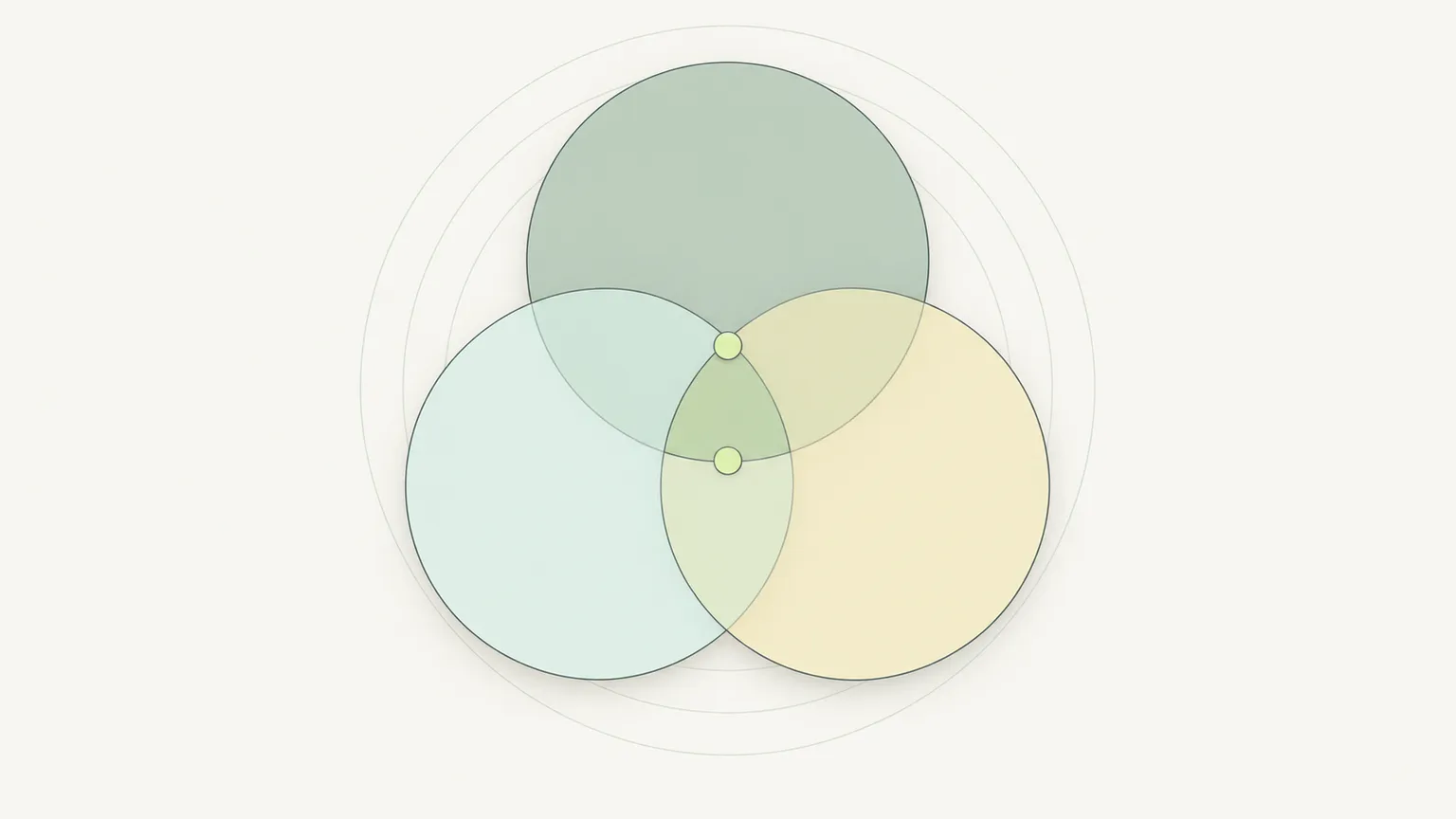 Rival names collected from search results and AI answers