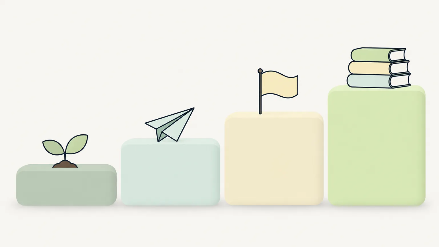 Startup PR by stage, from pre-seed to after Series B